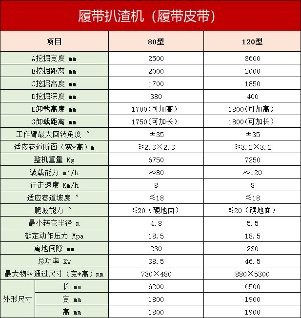 小优视频app官网网站入口尺寸