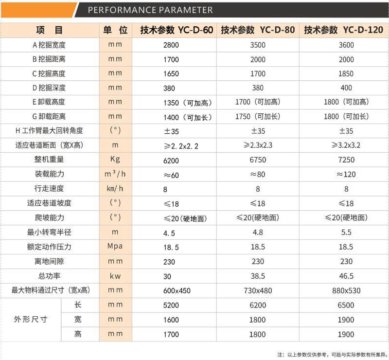 小优视频app官网网站入口参数